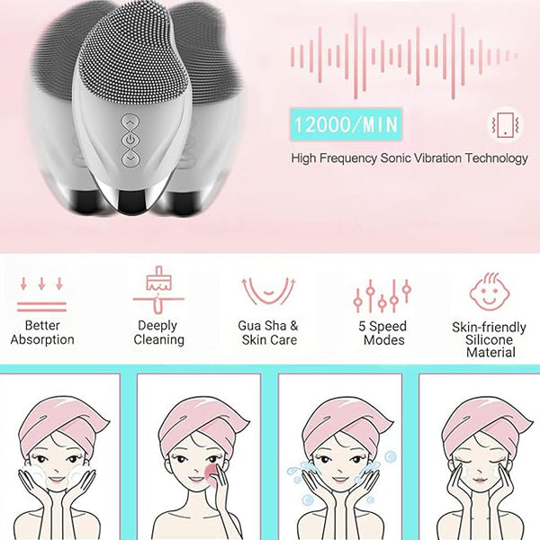 Skin cleansing and beauty device (waterproof )