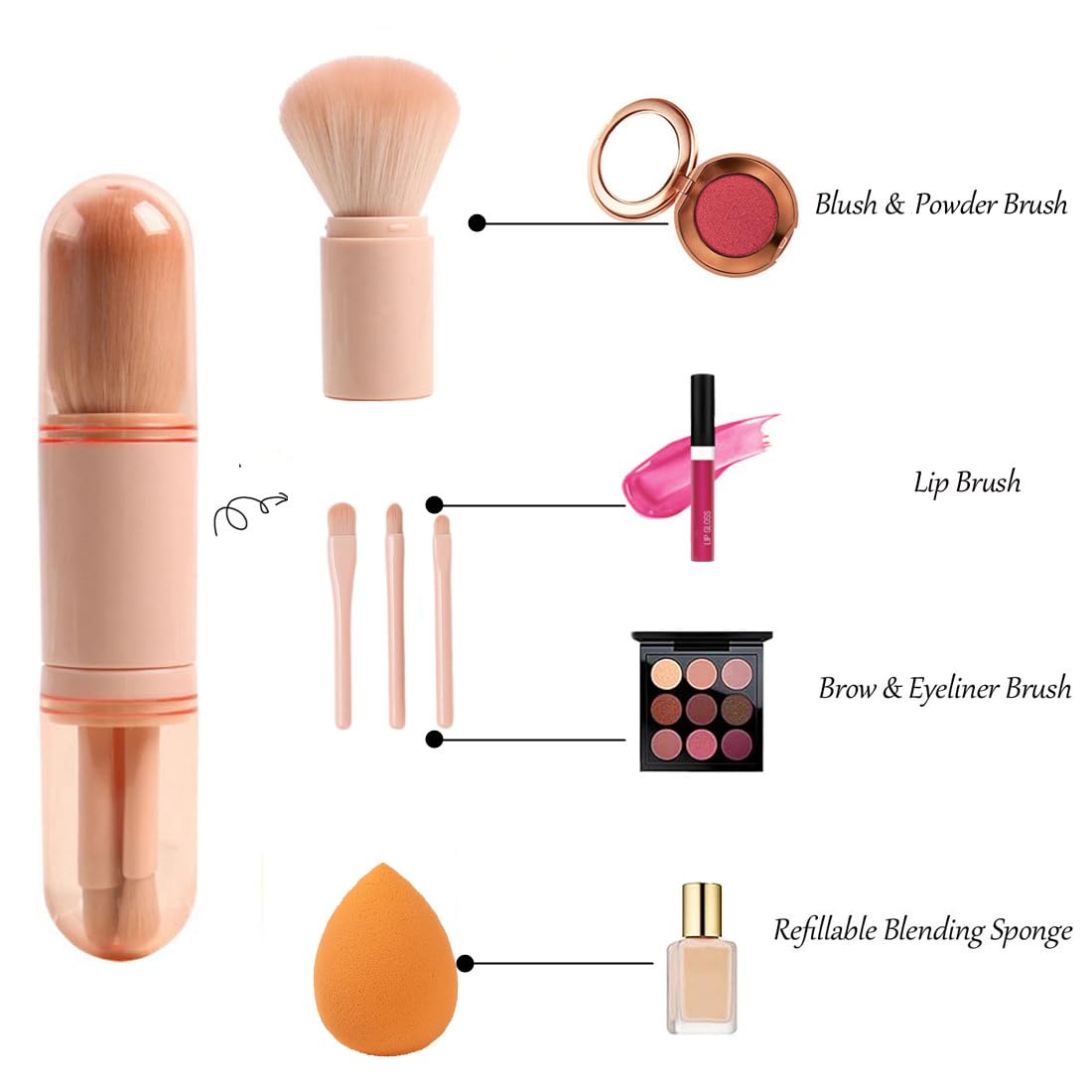 Portable mini makeup brush (4 pieces )